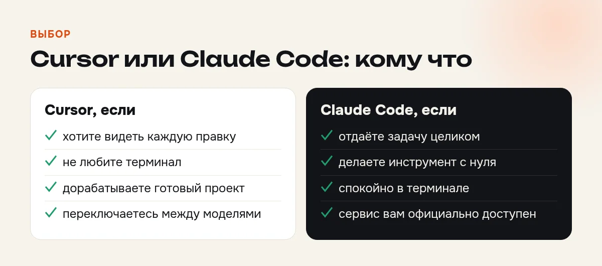 Два списка: кому подойдёт Cursor и кому подойдёт Claude Code