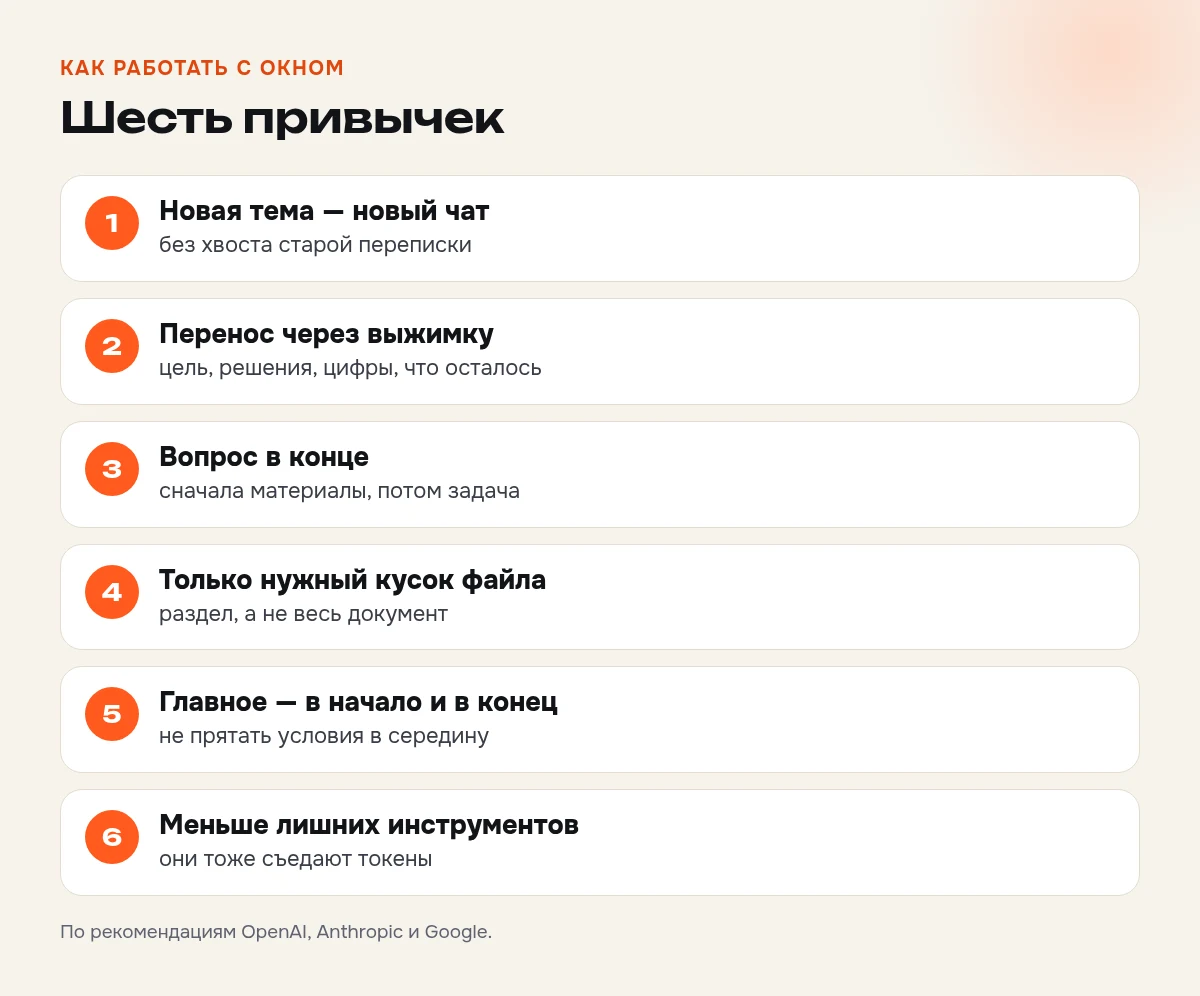 Как работать с контекстным окном: новая тема в новом чате, выжимка для переноса, вопрос после материалов, только нужные части файлов