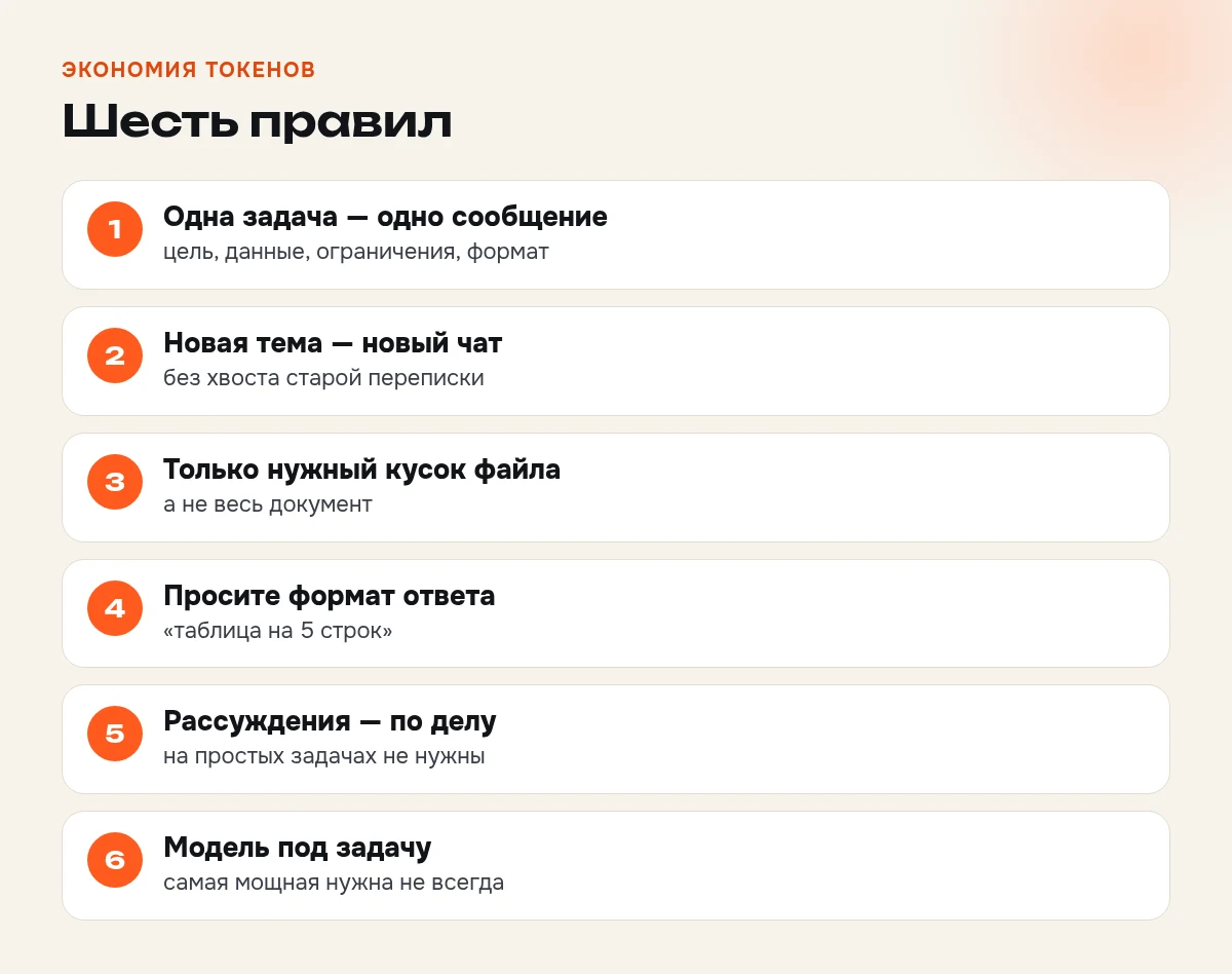 Как расходовать меньше токенов в нейросети: одна задача — одно сообщение, новая тема — новый чат, только нужный кусок файла, формат ответа, рассуждения только на сложных задачах