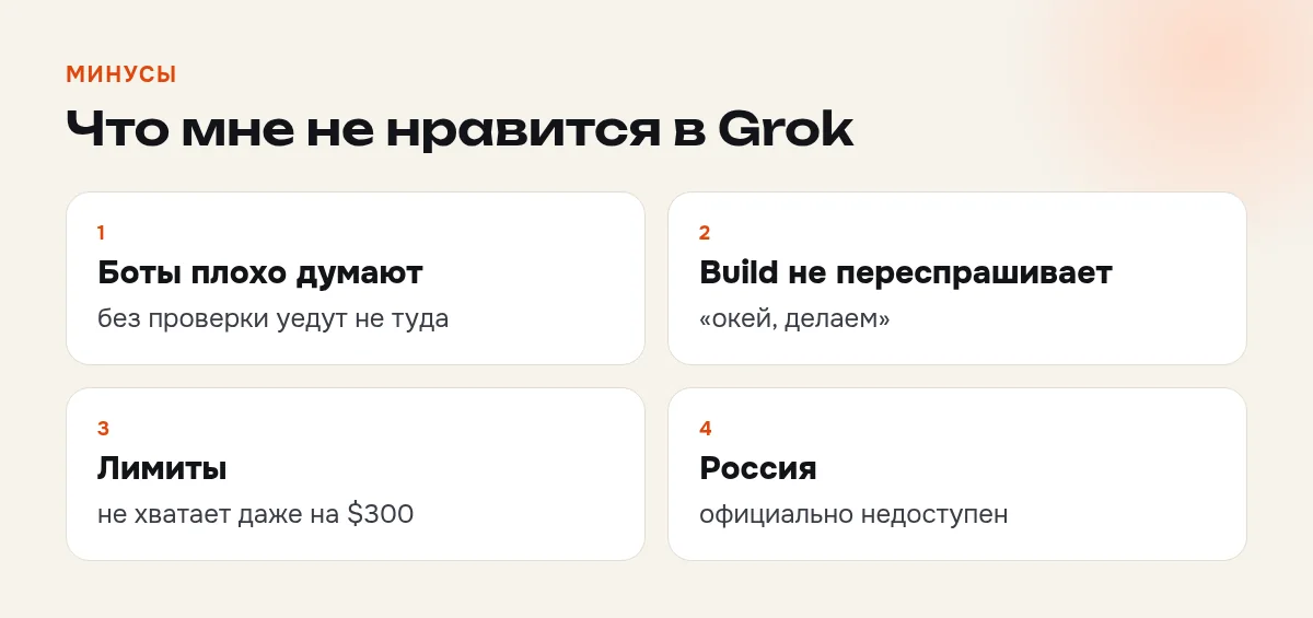 Четыре минуса Grok: боты плохо думают, Build мало рассуждает, лимиты, недоступность в России