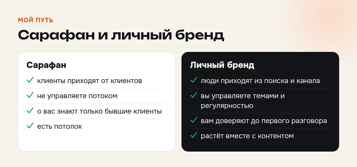 Сарафан против личного бренда: что контролируете вы, а что нет